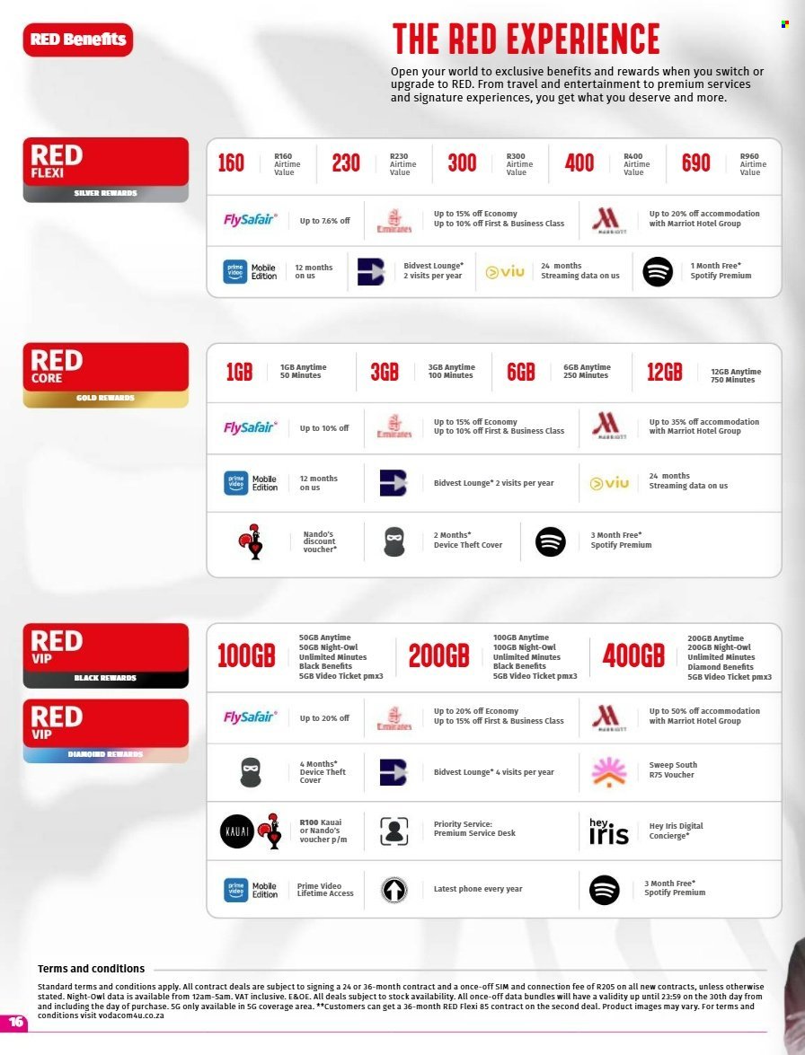 VODACOM specials - From Tuesday 7 Oct 2025 (2025-10-07 - 2025-11-06) | 16