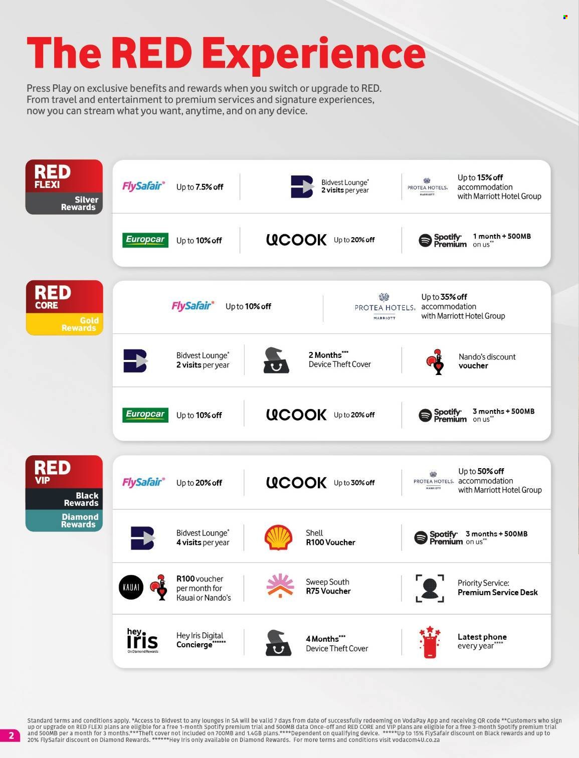 VODACOM specials - From Thursday 2 Apr 2026 (2026-04-02 - 2026-05-06) | 2