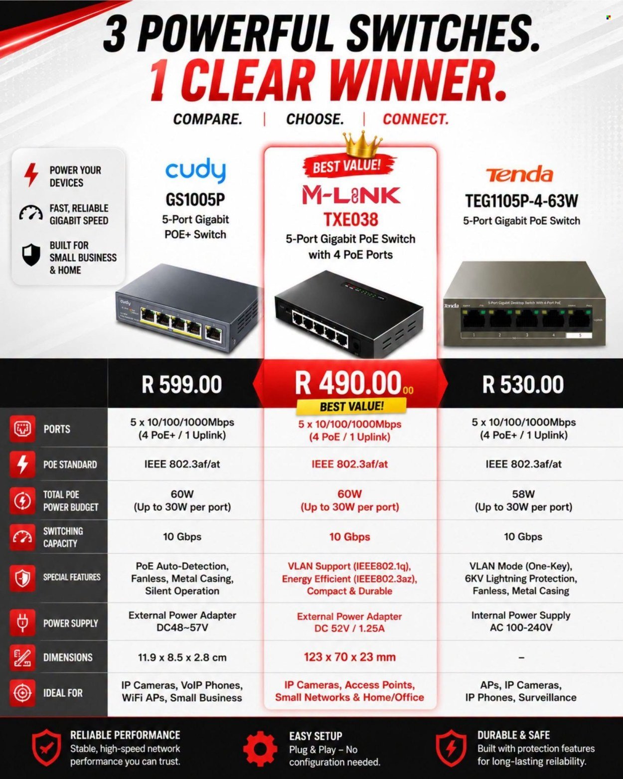 MATRIX WAREHOUSE specials - July 2026