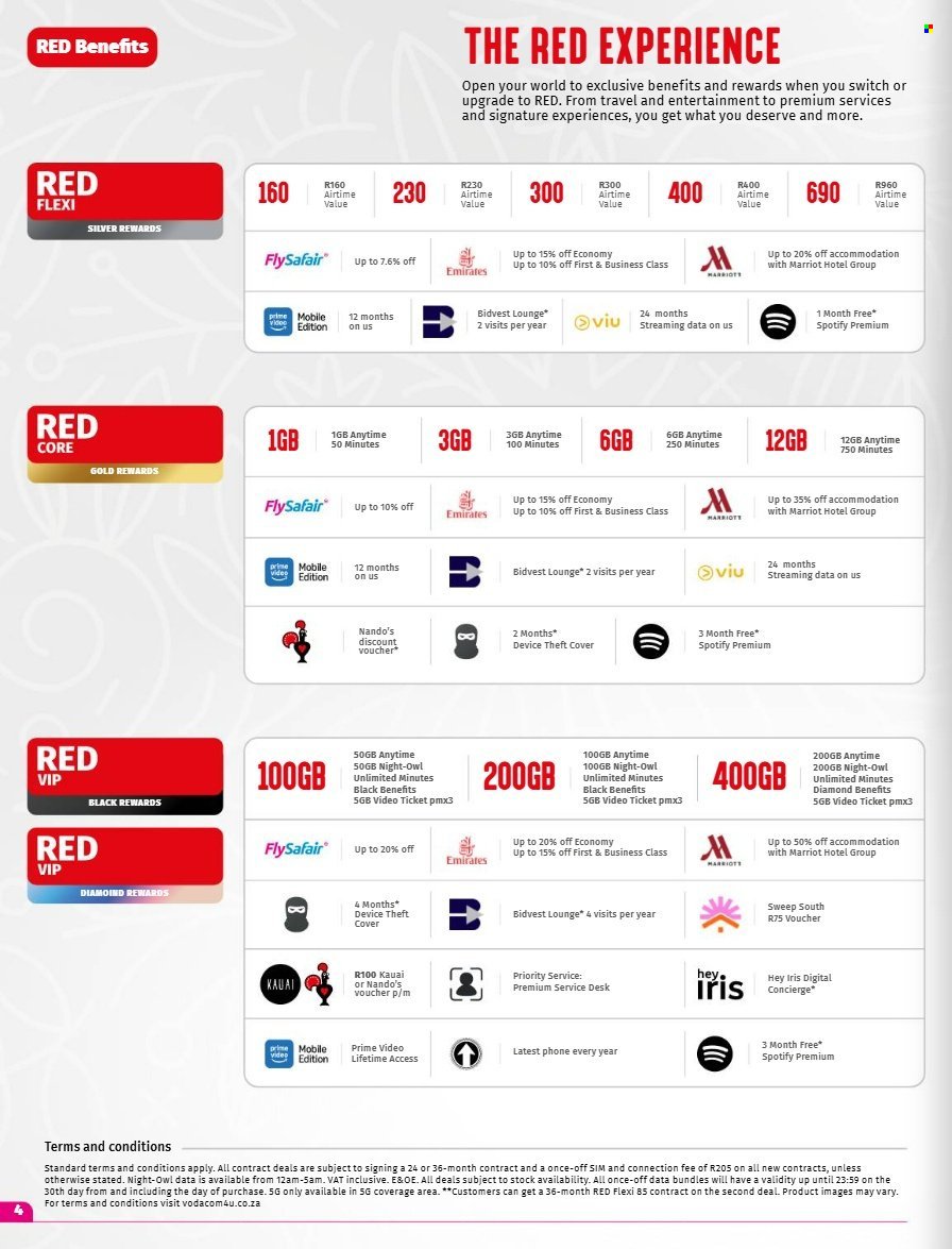 VODACOM specials - From Tuesday 9 Sept 2025 (2025-09-09 - 2025-10-06) | 4