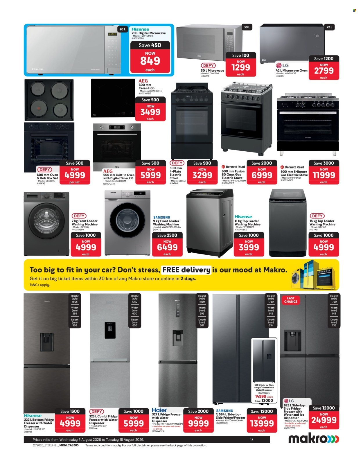 MAKRO specials - Load-up fest