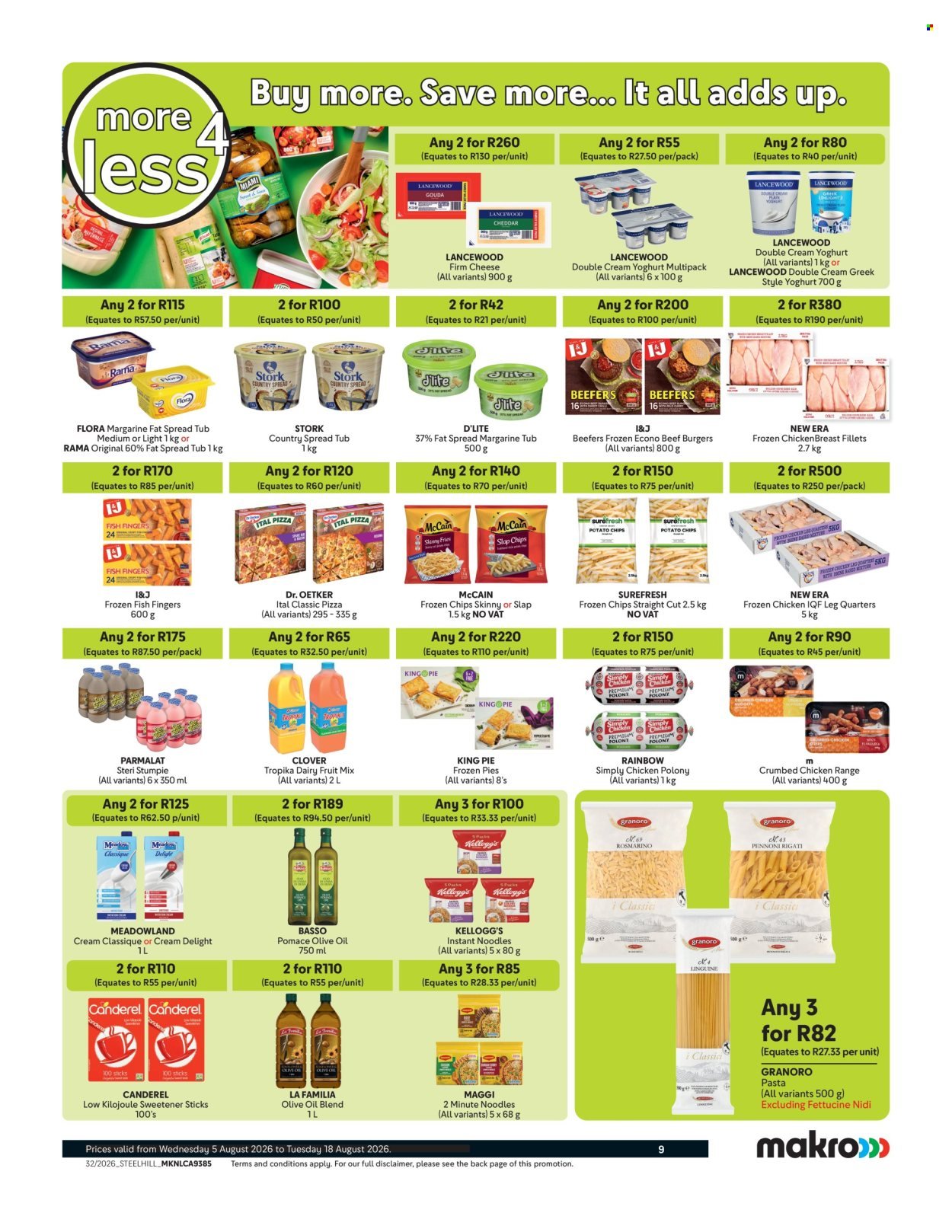 MAKRO specials - Load-up fest