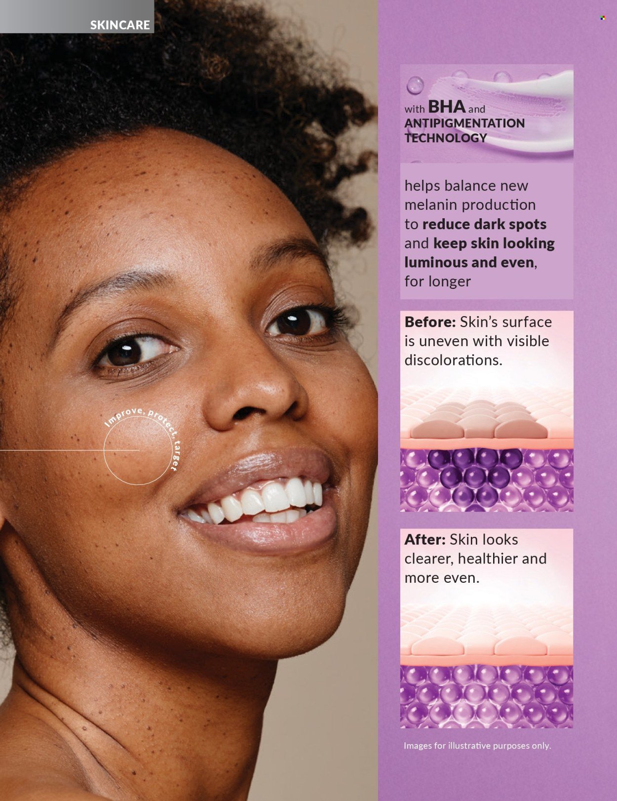 AVON specials - Core brochure (2026-05-01 - 2026-05-31) | 88