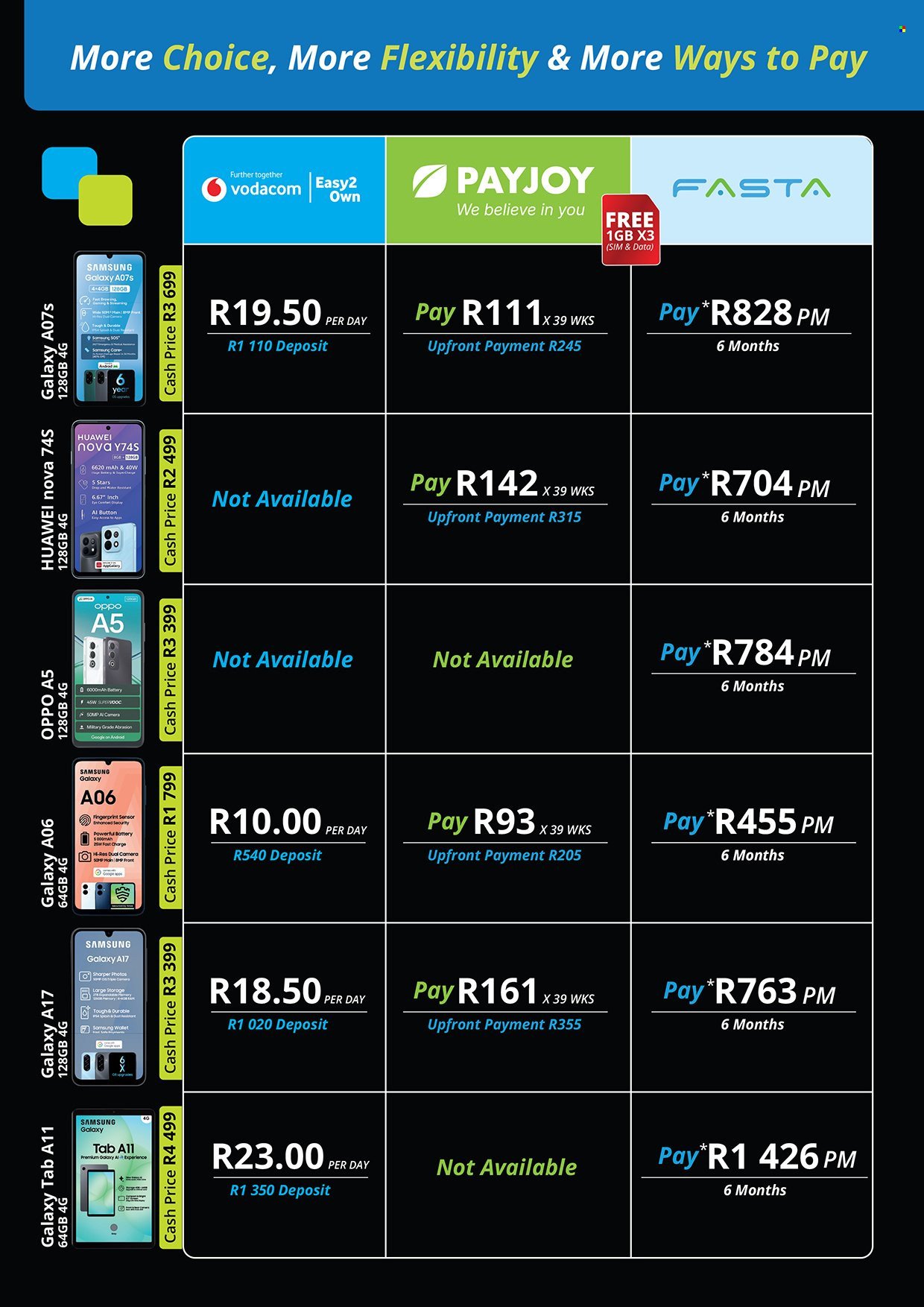 CELLUCITY specials - October 2026