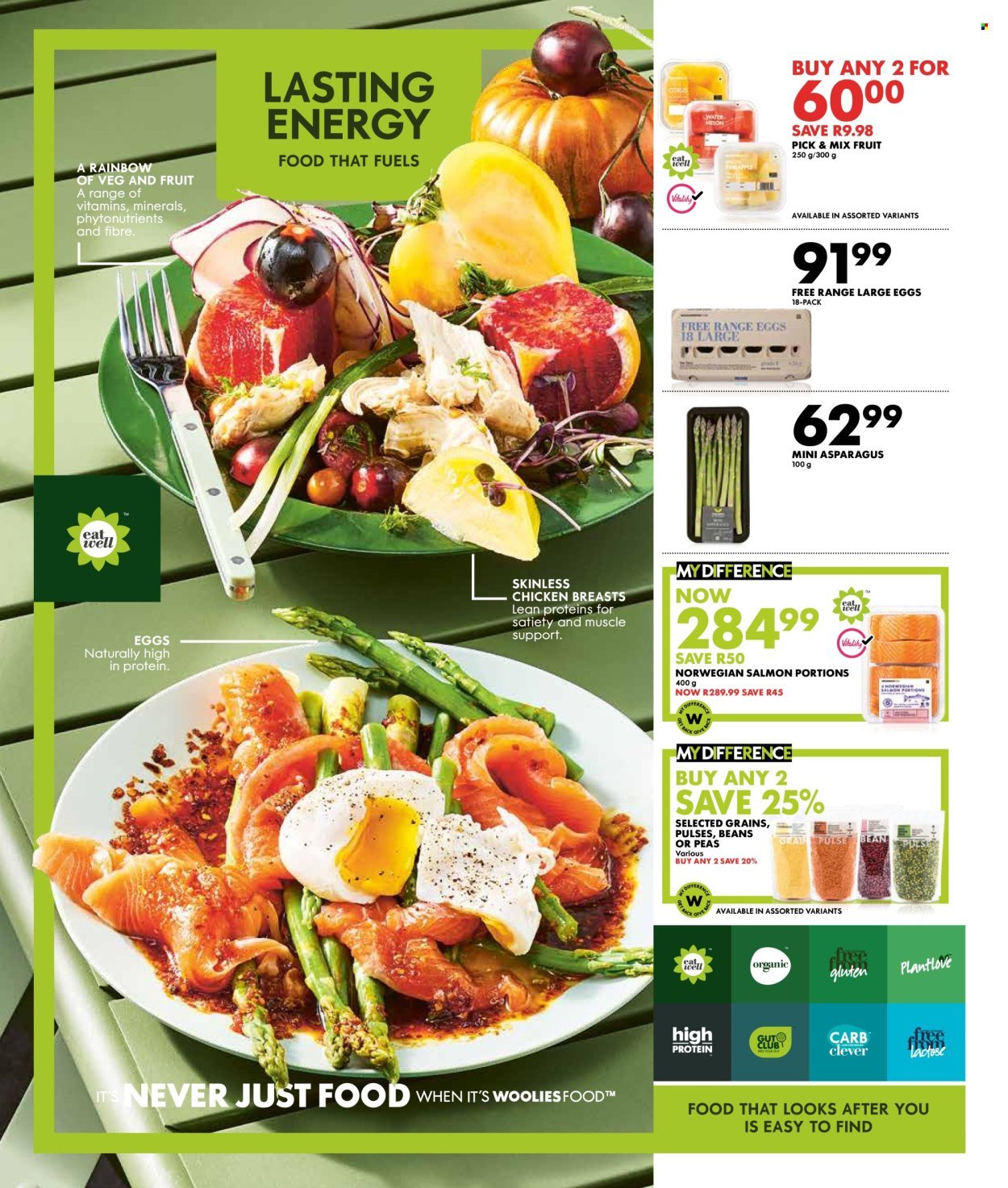 WOOLWORTHS specials - Daily Difference