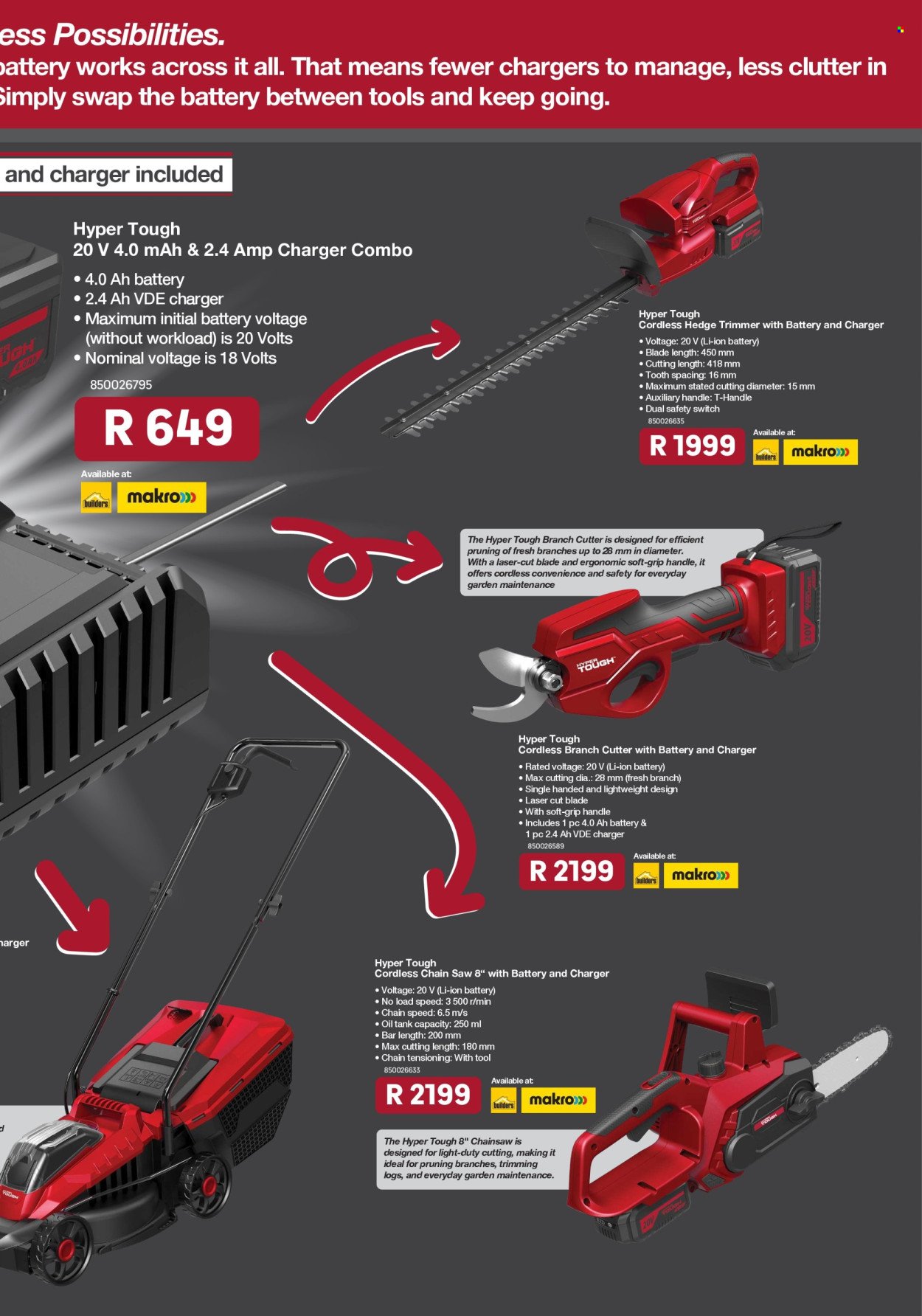 MAKRO specials - Hyper tough (2026-02-27 - 2026-04-06) | 3