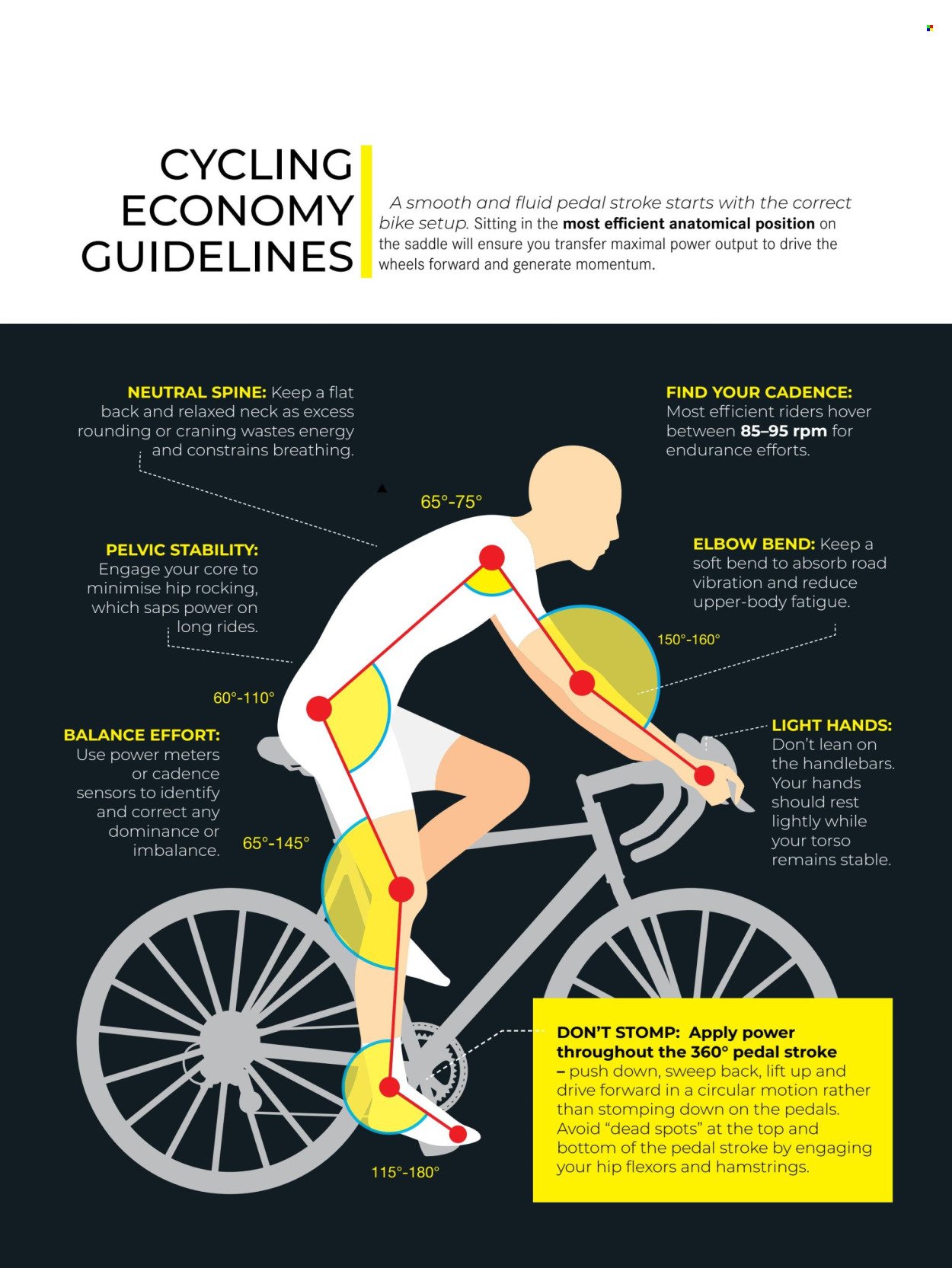 DIS-CHEM specials - Summer 2026 (2025-11-25) | 121