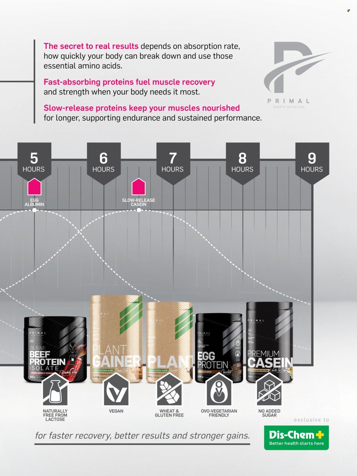 DIS-CHEM specials - Summer 2026 (2025-11-25) | 93
