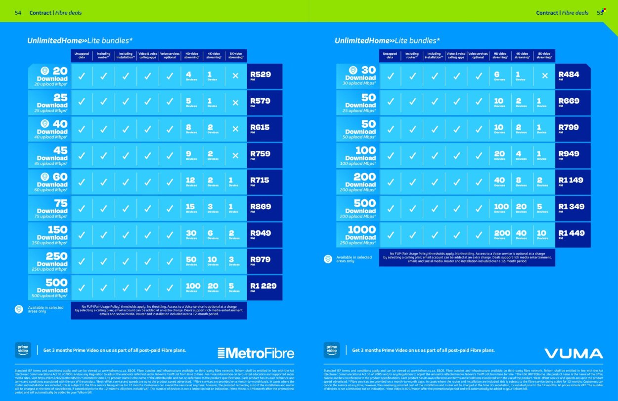 TELKOM specials - From Monday 1 Sept 2025 (2025-09-01 - 2025-10-04) | 27