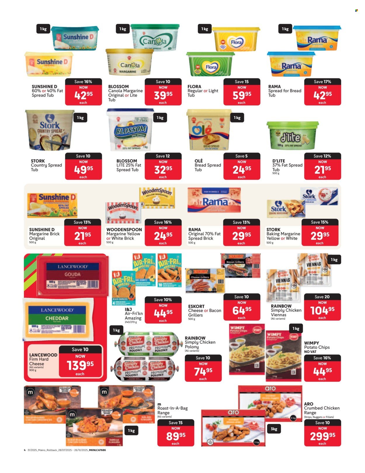 MAKRO specials - Rollin’ back to the good old buys (2025-07-28 - 2025-10-26) | 4