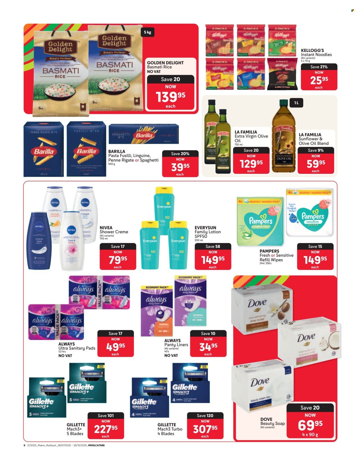 MAKRO specials - Rollin’ back to the good old buys (2025-07-28 - 2025-10-26) | 6