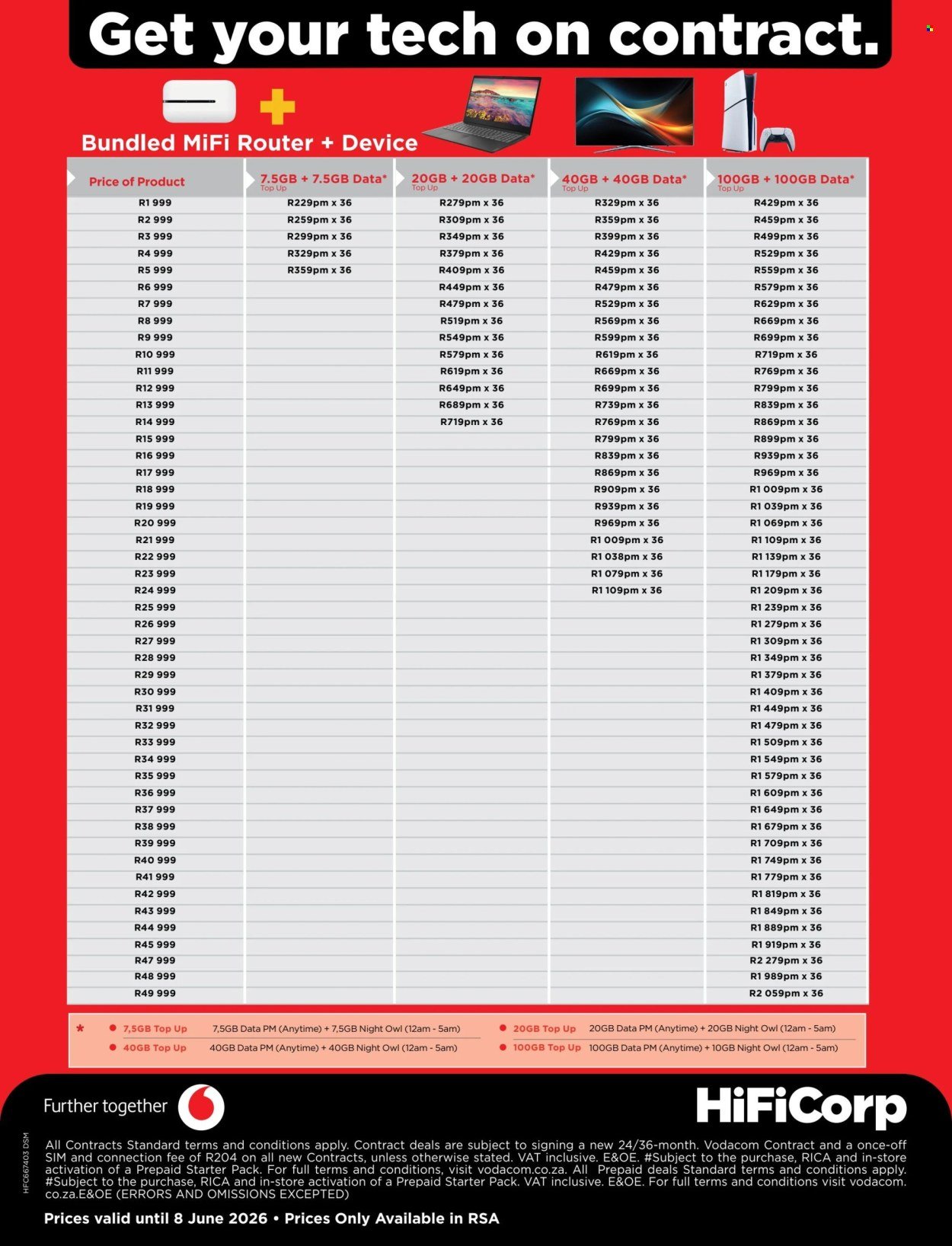 HIFI CORP specials - From Thursday 7 May 2026