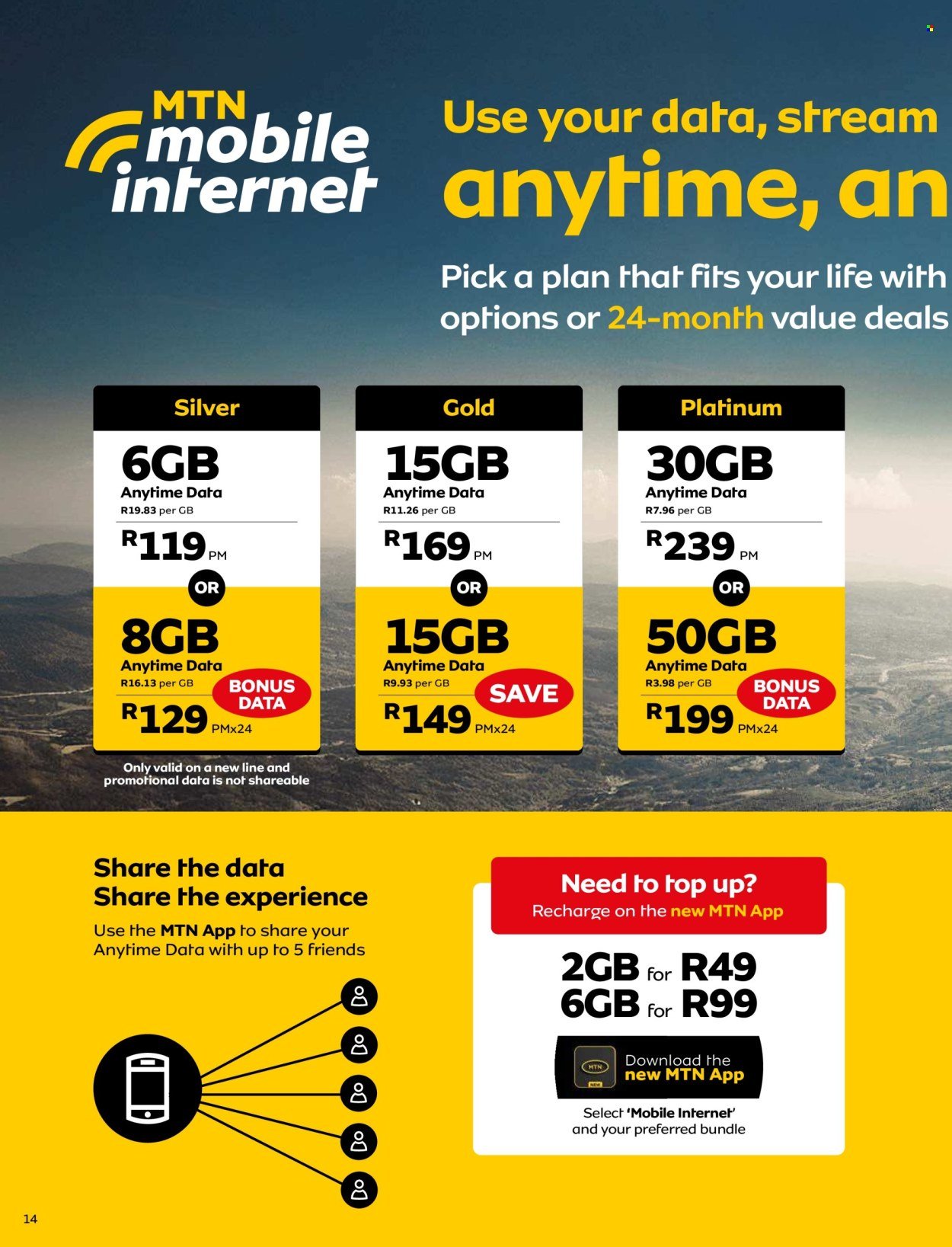 MTN specials - From Sunday 7 Sept 2025 (2025-09-07 - 2025-10-06) | 14
