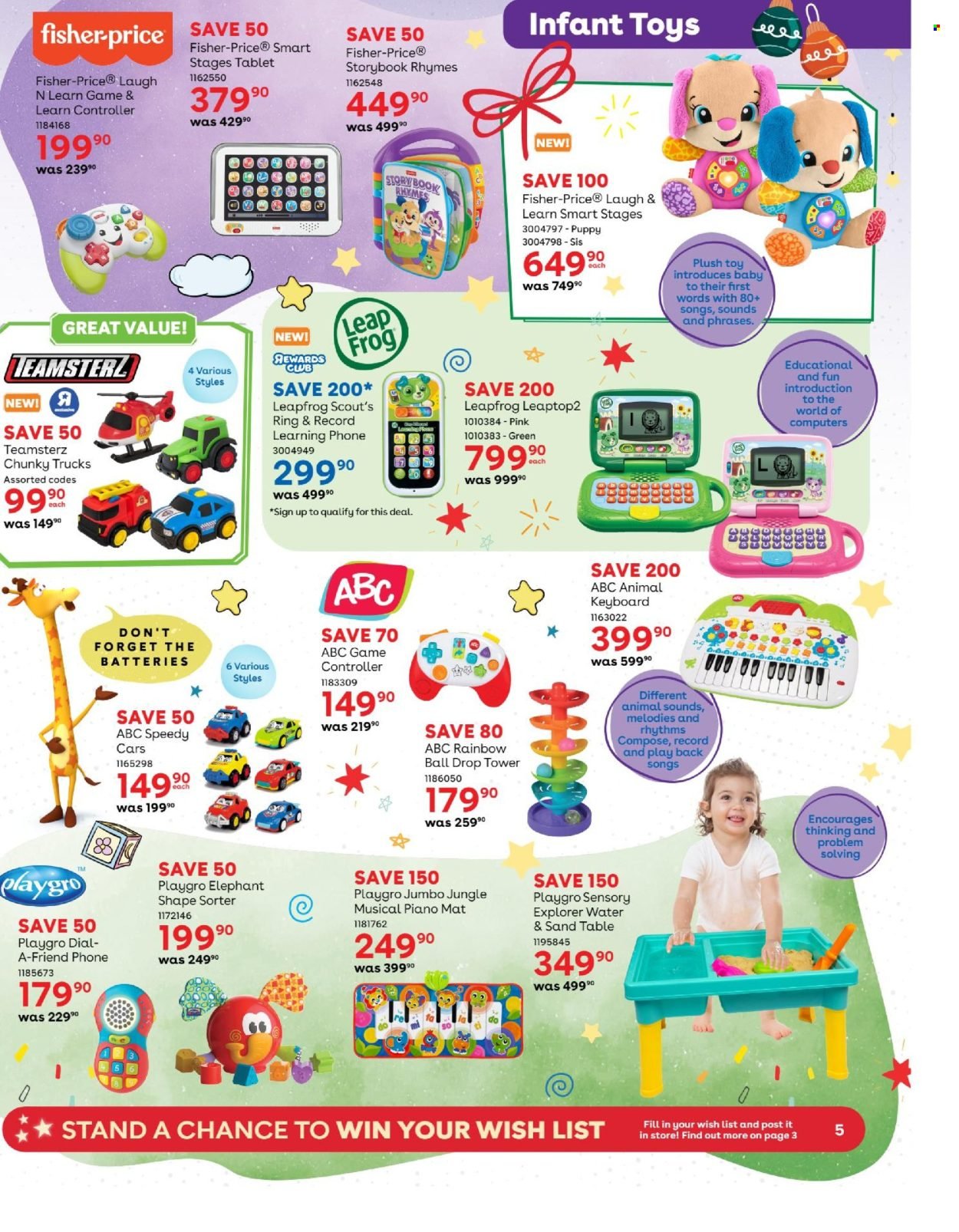 TOYS R US specials - From Thursday 23 Oct 2025 (2025-10-23 - 2025-12-31) | 5