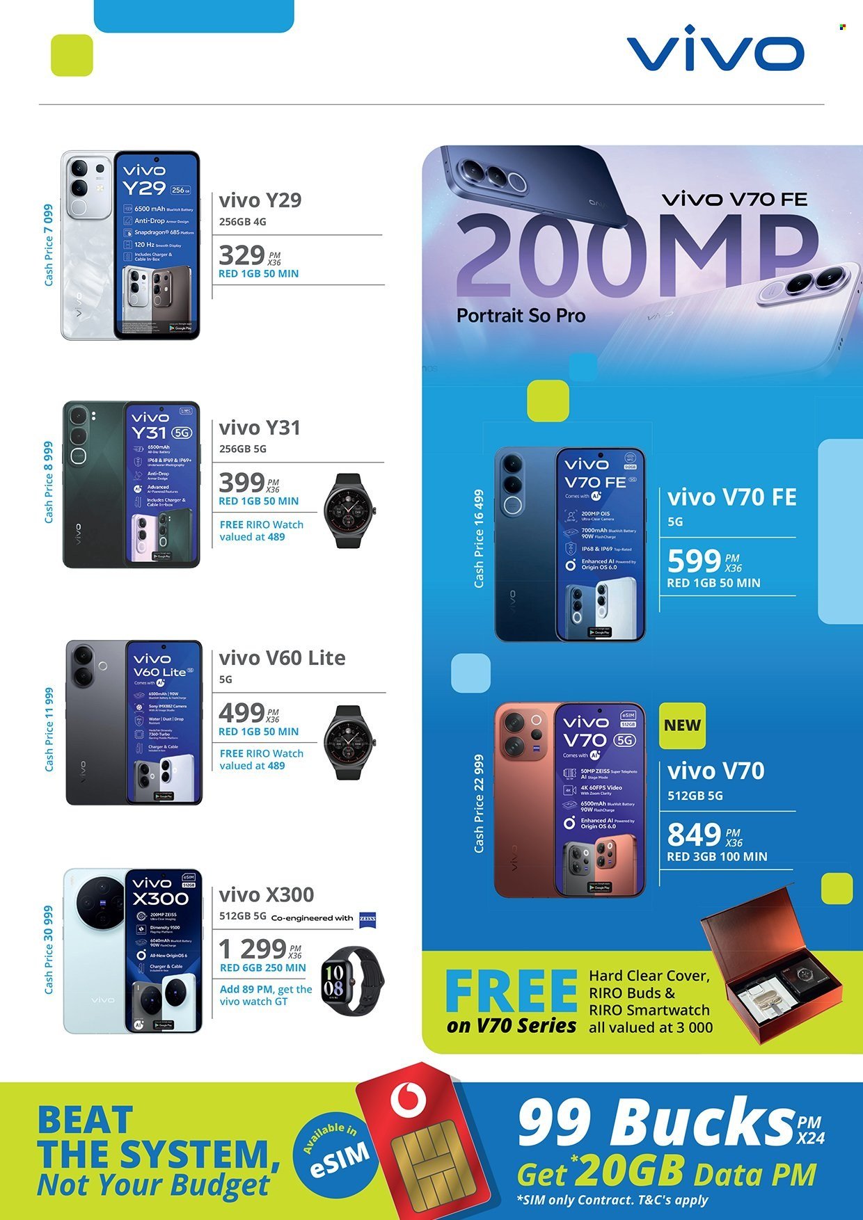 CELLUCITY specials - July 2026