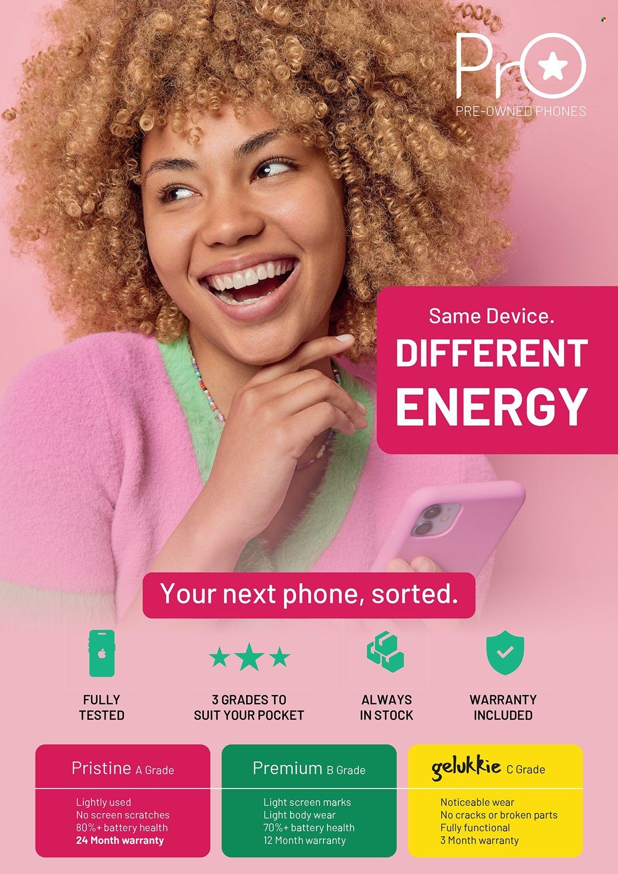 CELLUCITY specials - July 2026