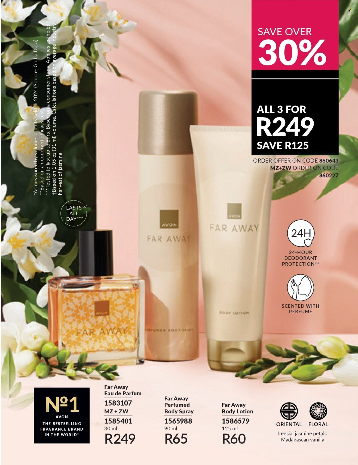 AVON specials - C6 CORE BROCHURE