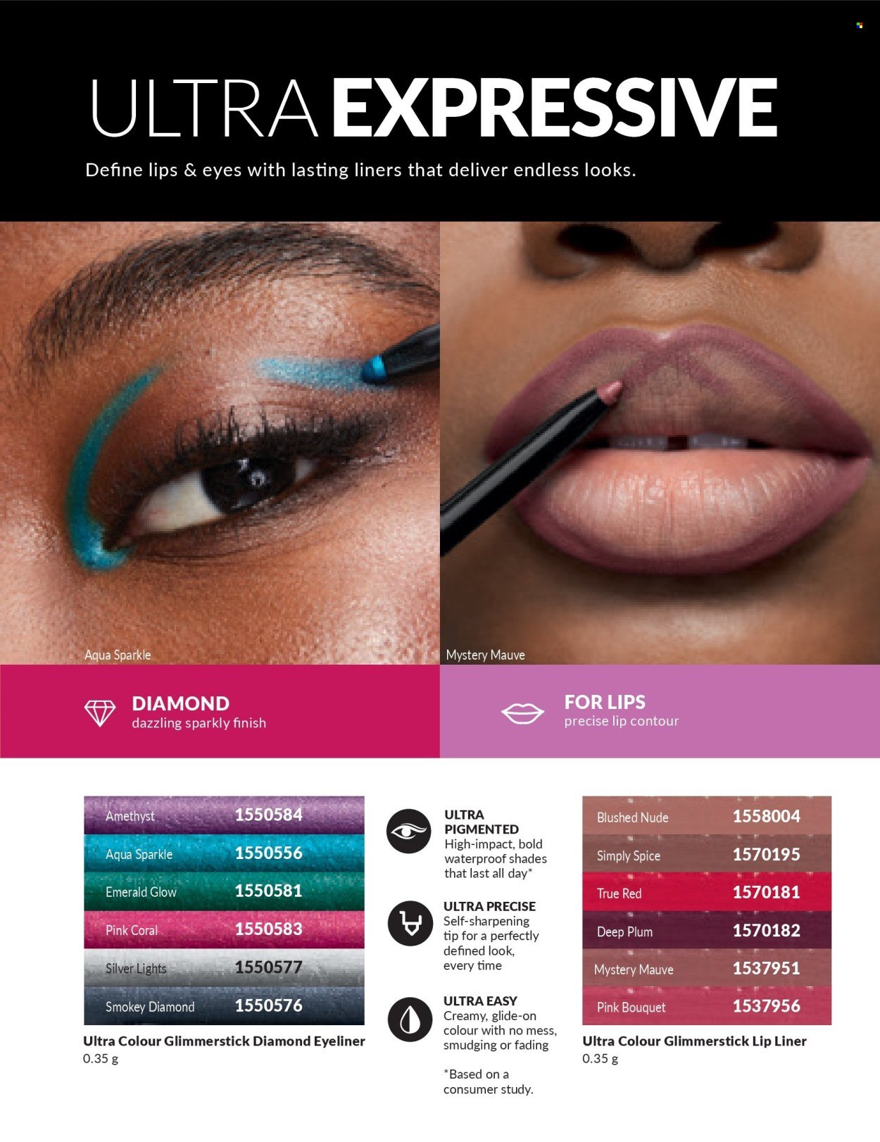 AVON specials - C6 CORE BROCHURE