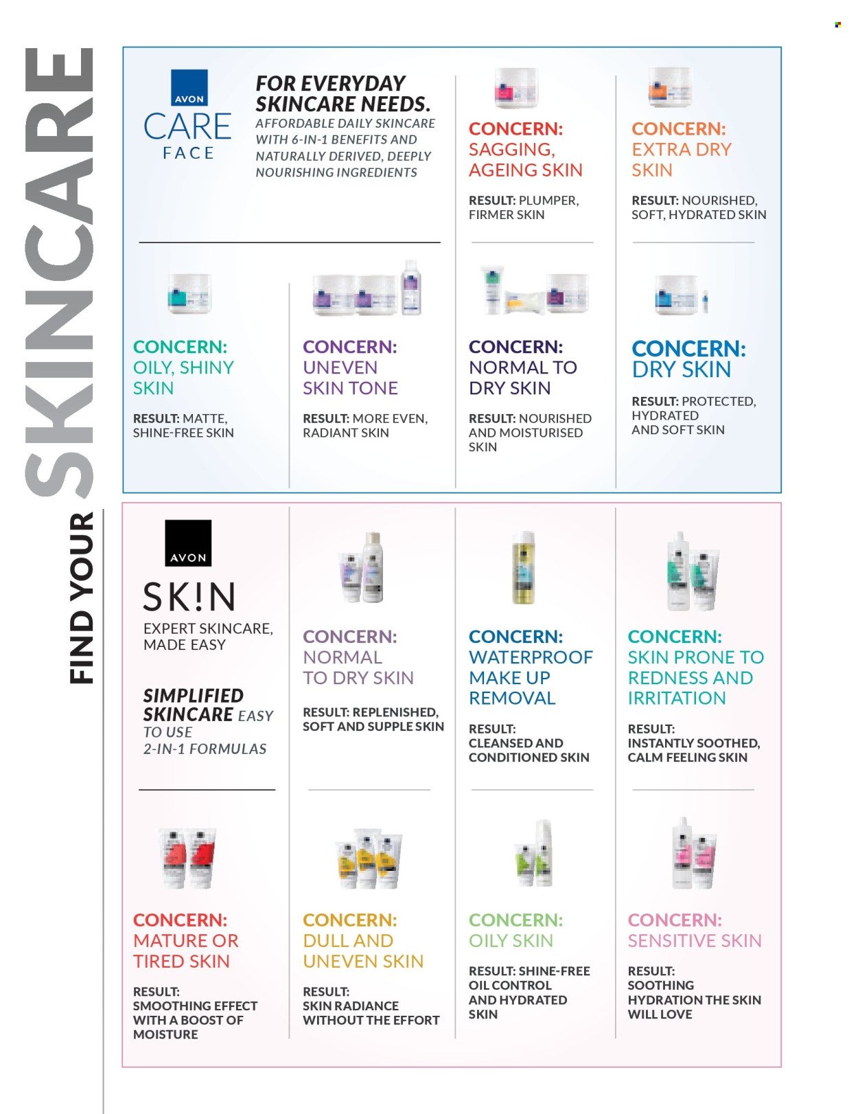 AVON specials - C6 CORE BROCHURE