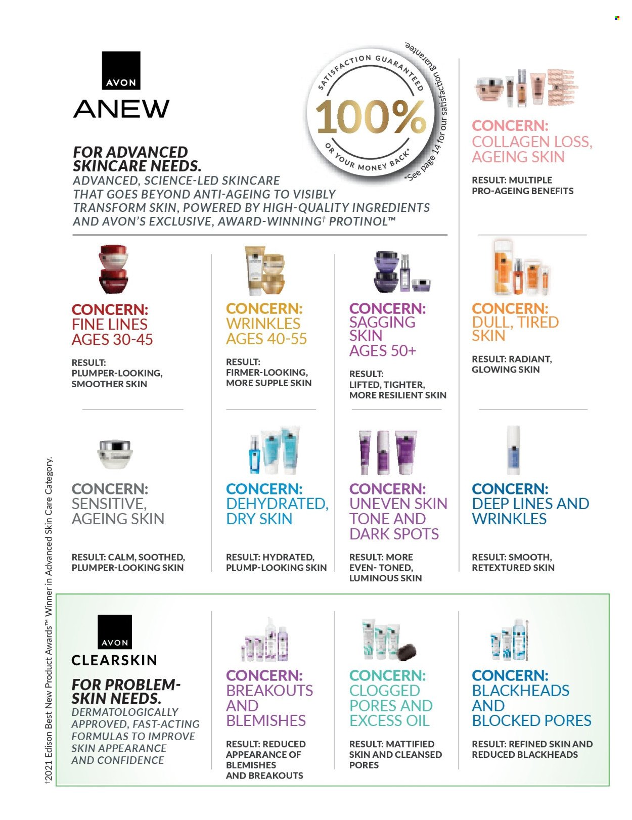 AVON specials - C6 CORE BROCHURE