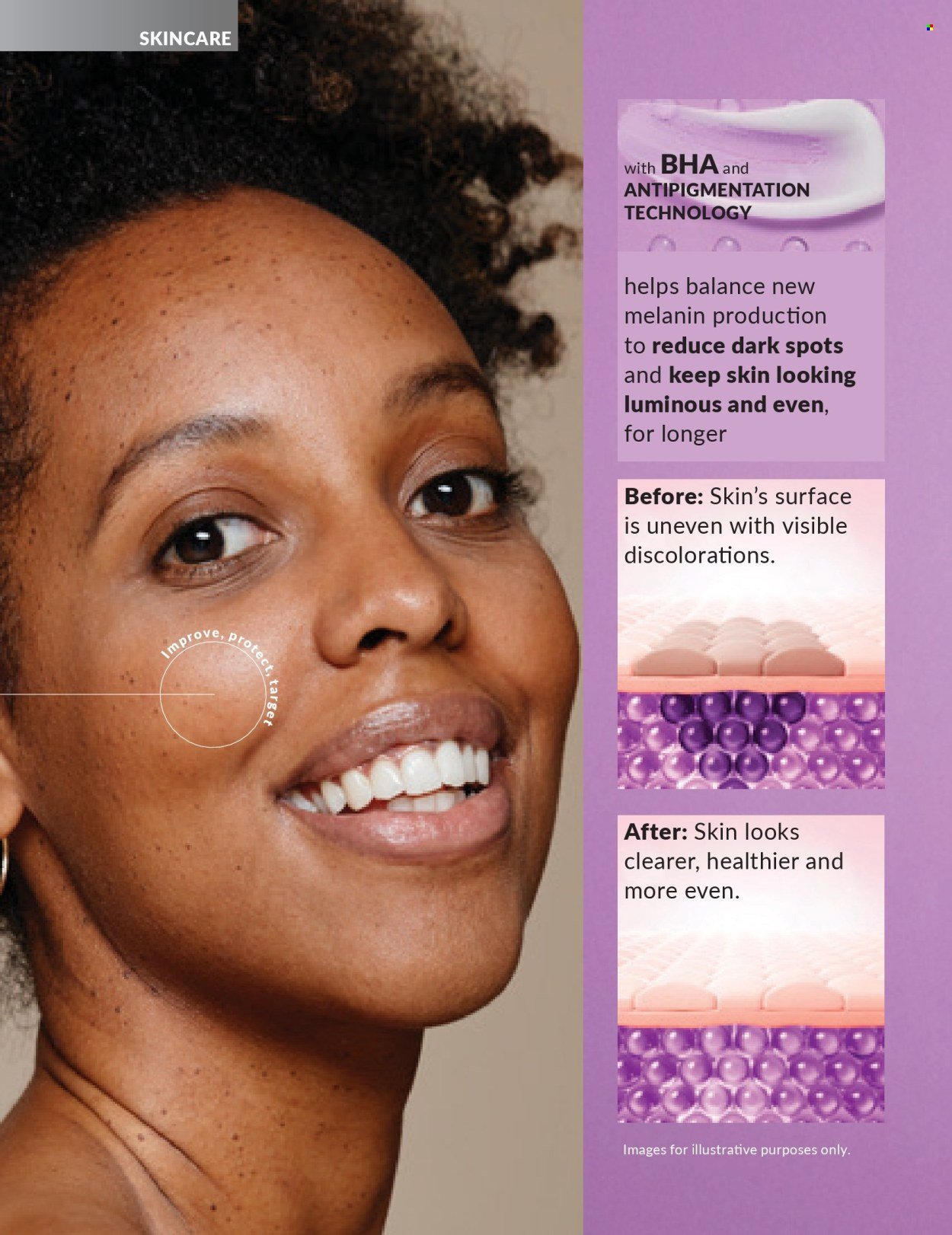 AVON specials - C6 CORE BROCHURE