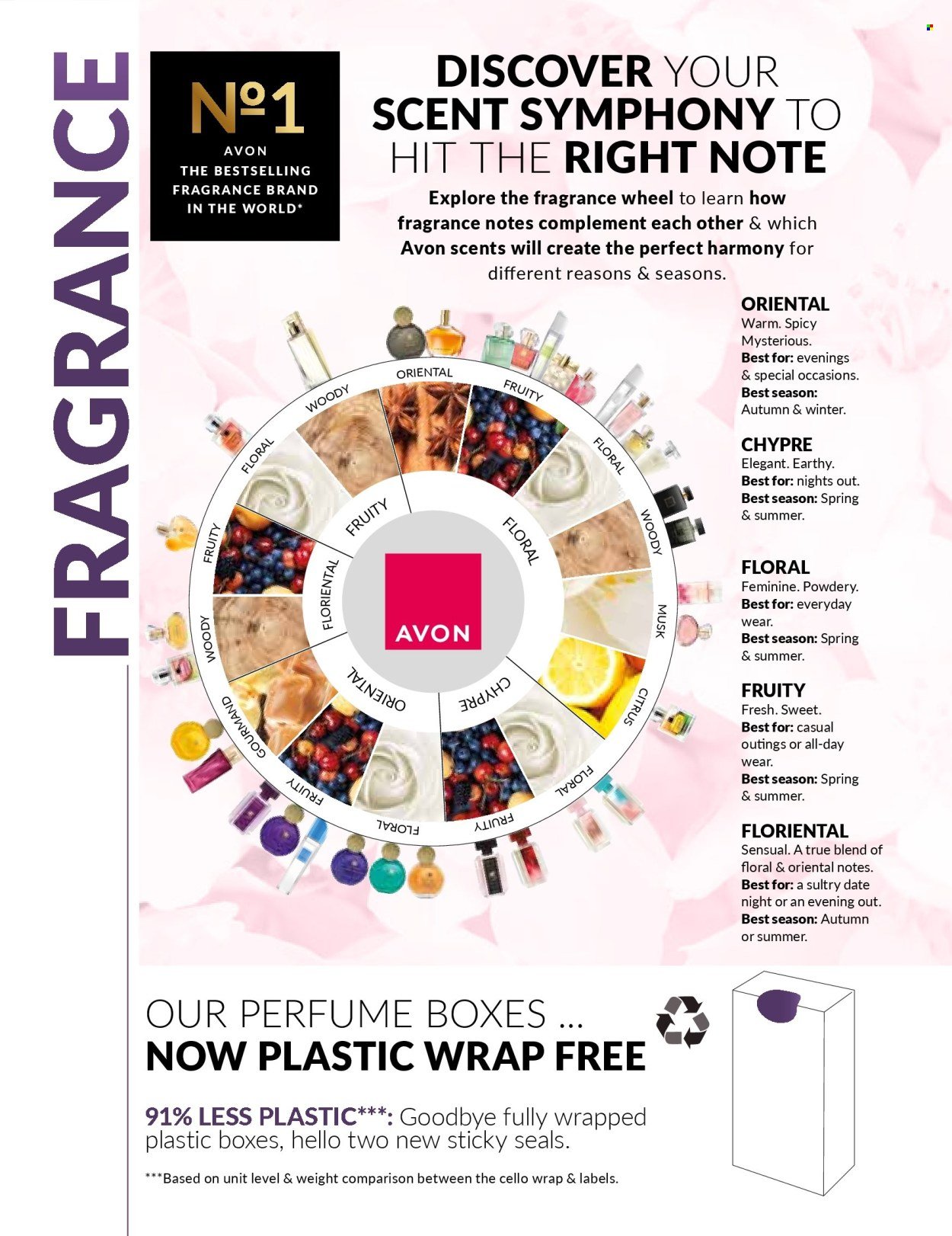 AVON specials - Perfect nonsence (2025-08-01 - 2025-08-31) | 26