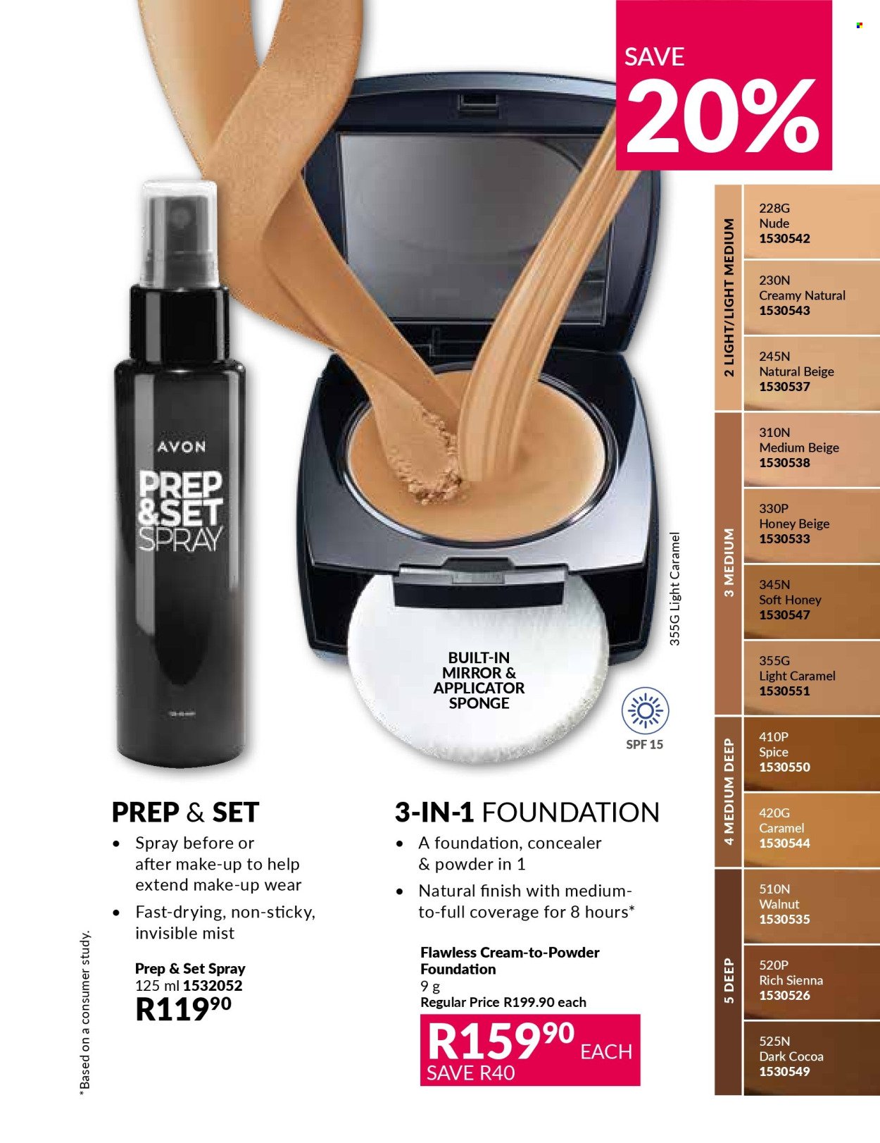 AVON specials - Perfect nonsence (2025-08-01 - 2025-08-31) | 47