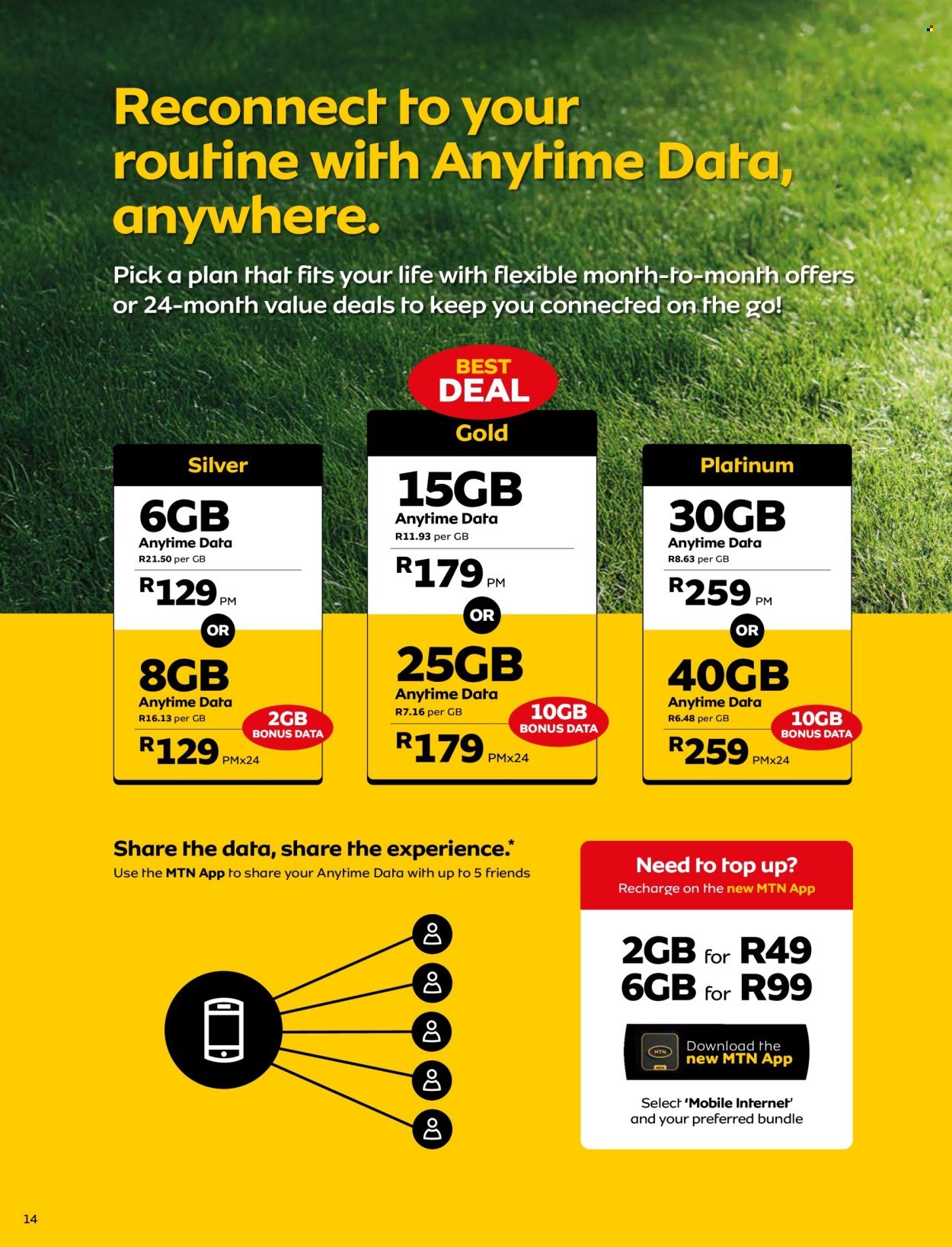 MTN specials - From Sunday 1 Feb 2026 (2026-02-01 - 2026-03-08) | 14