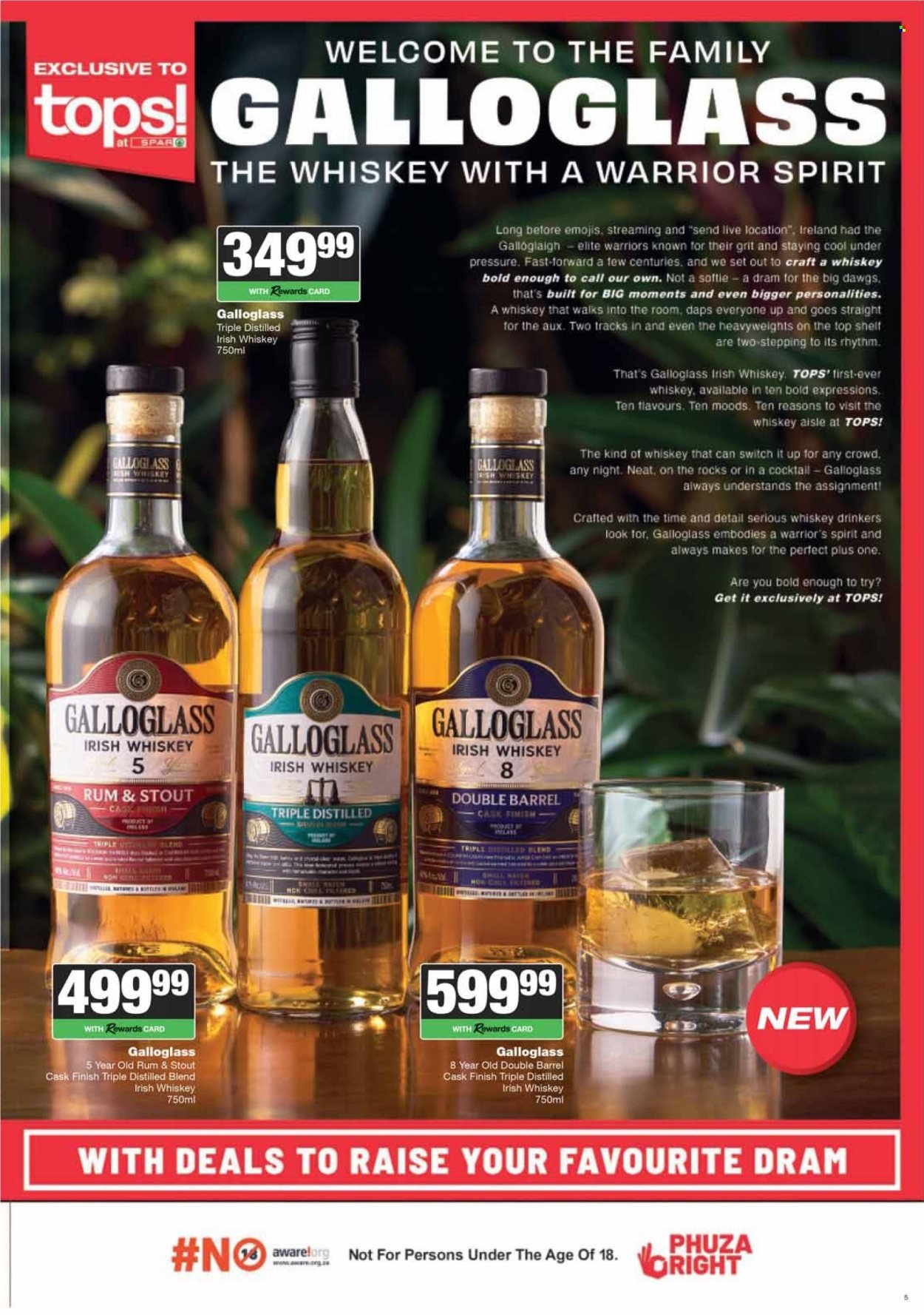 TOPS AT SPAR specials - Specials
