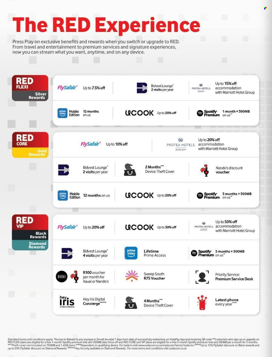 VODACOM specials - From Friday 6 Feb 2026 (2026-02-06 - 2026-03-05) | 2