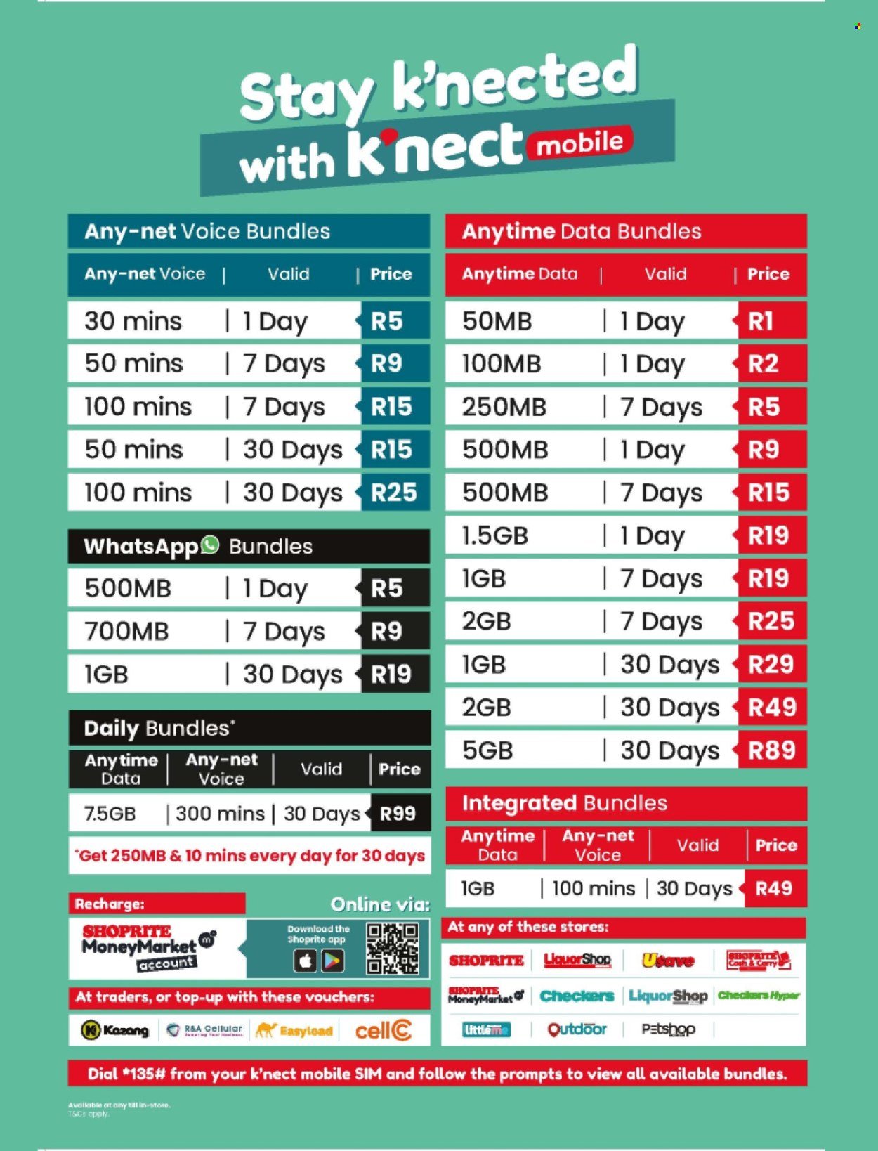 CHECKERS specials - Money Market March Month-End Promotion (2026-03-16 - 2026-04-19) | 7