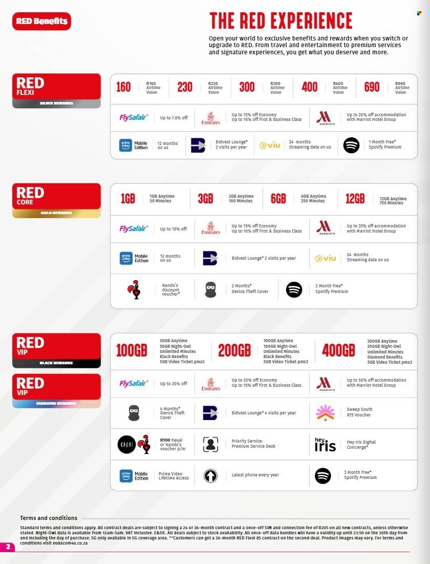VODACOM specials - From Friday 8 Aug 2025 (2025-08-08 - 2025-09-08) | 2