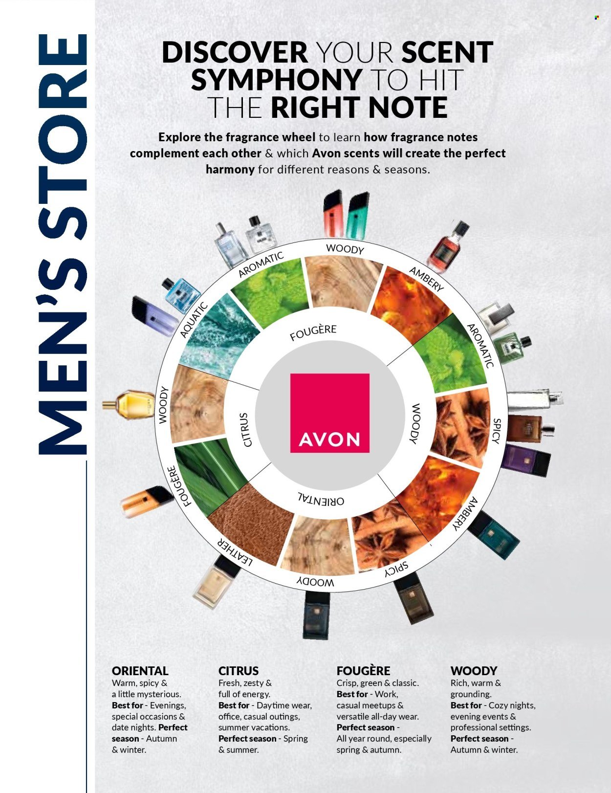 AVON specials - It´s our birthday sale 30% (2026-01-01 - 2026-01-31) | 100