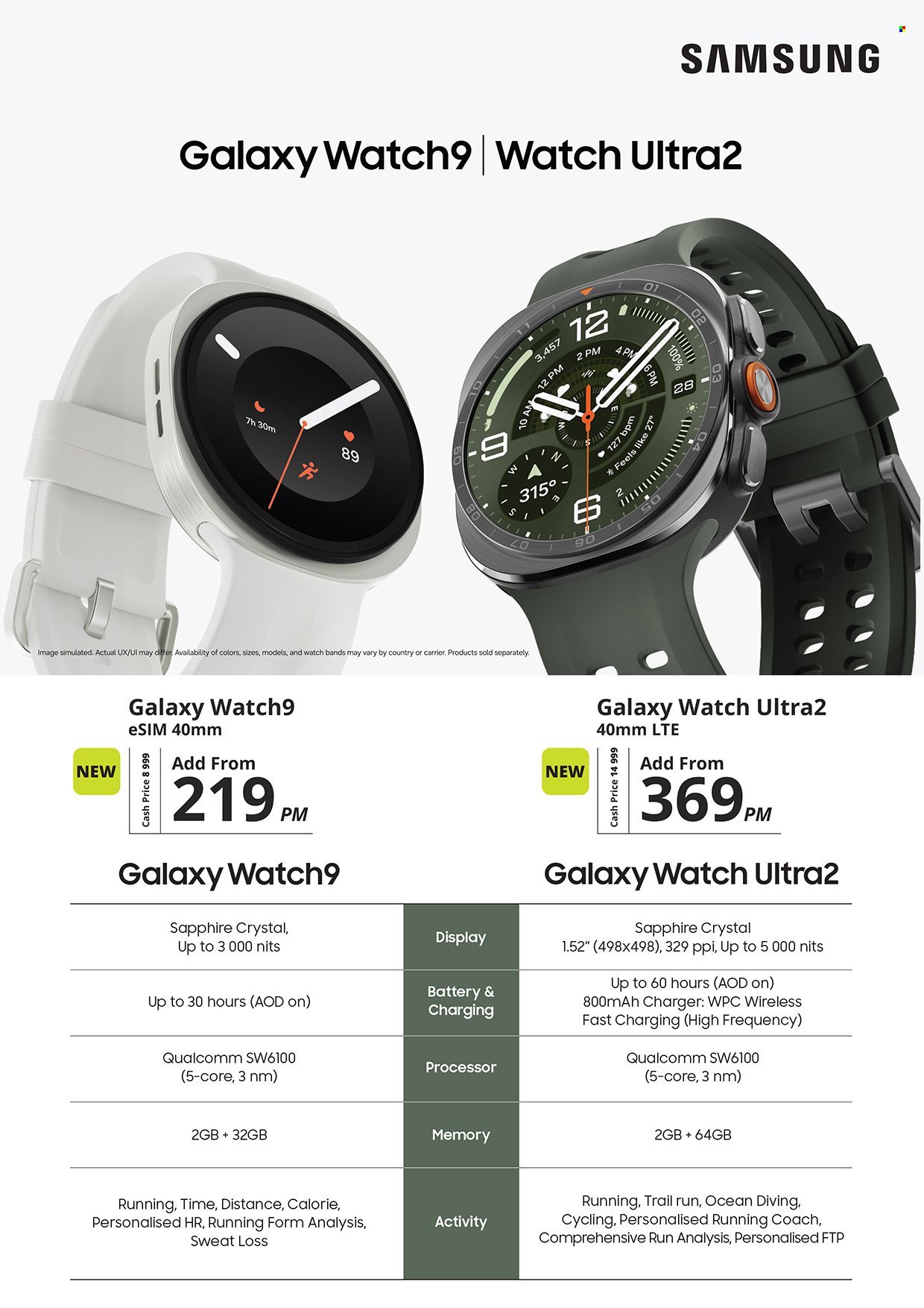 CELLUCITY specials - August 2026