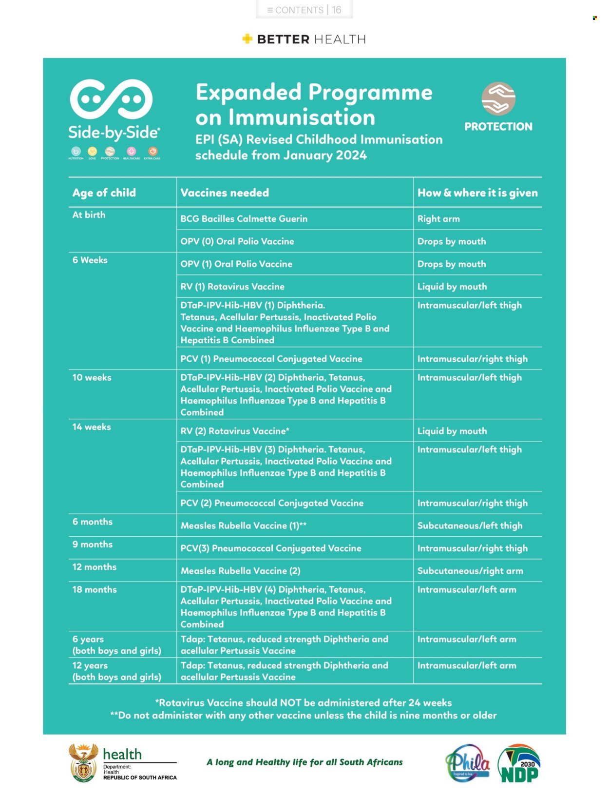 DIS-CHEM specials - Better Magazine (2026-04-01 - 2026-04-30) | 16