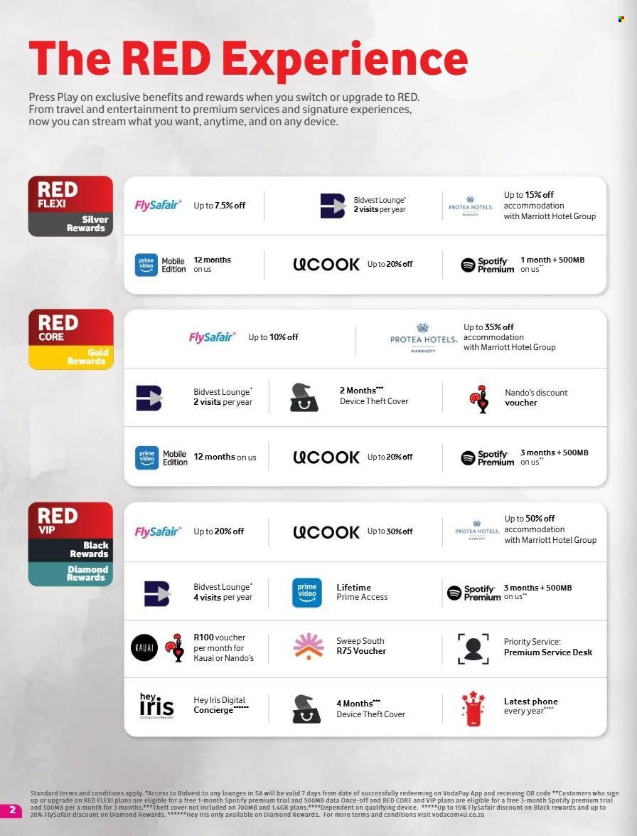 VODACOM specials - From Friday 6 Mar 2026 (2026-03-06 - 2026-04-01) | 2