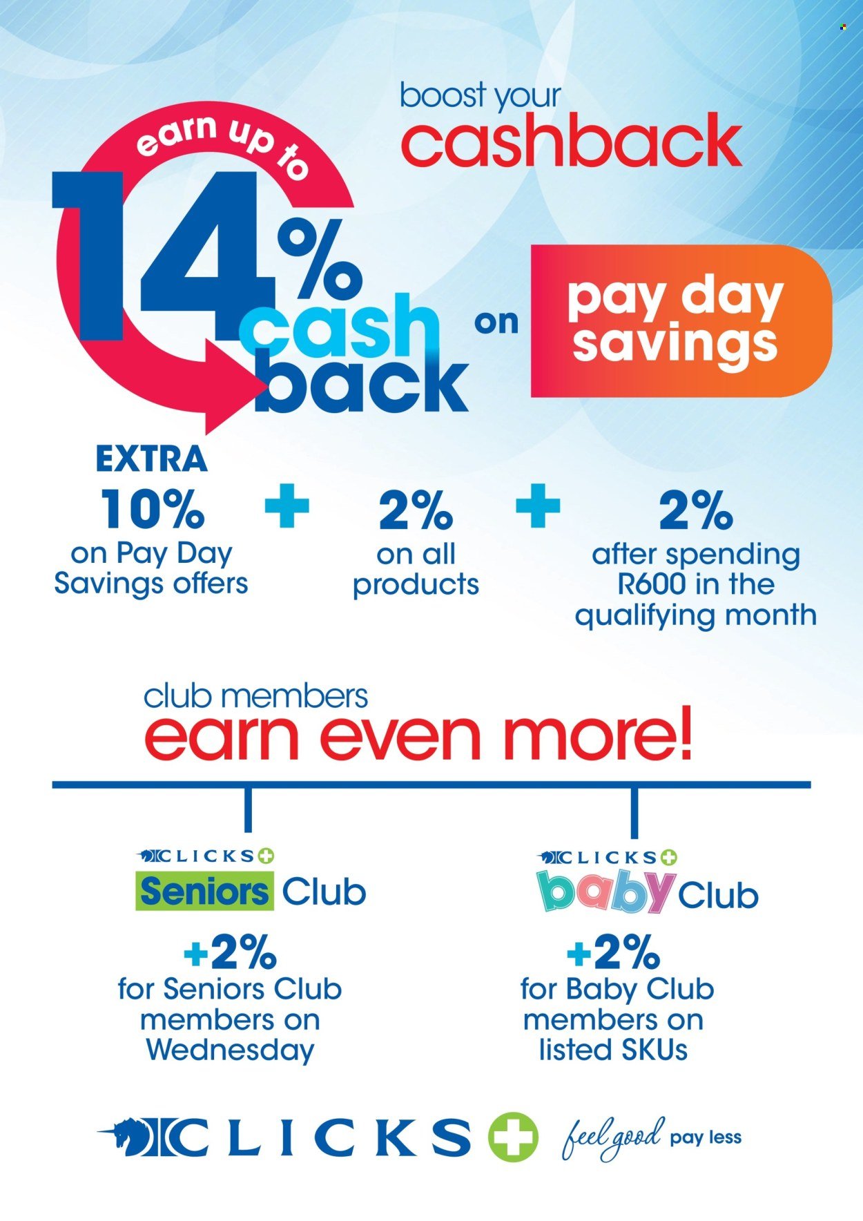 CLICKS specials - From Wednesday 1 Apr 2026 (2026-04-01 - 2026-05-31) | 116